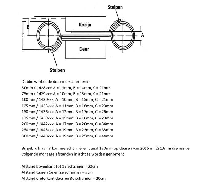 Fridavo 1442129A bommerscharnier DW 45-50mm RVS - Afbeelding 2